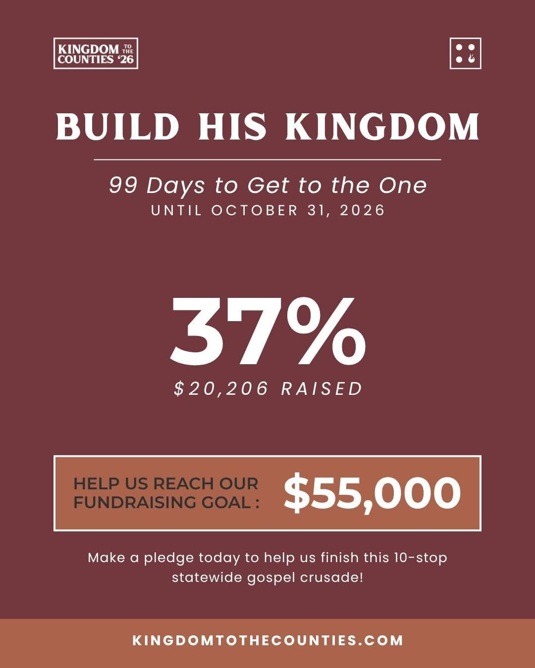 BUILD HIS KINGDOM fund graphic — 99 Days to Get to the One until October 31, 2026. 37%. $20,206 raised. Goal $55,000.